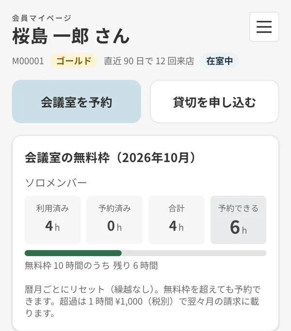 画面：会員のマイページ（スマホ）。来店回数と、会議室の無料枠の利用済み・予約できる時間が見える